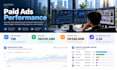manage and optimize meta google bing applovin and twitter ads