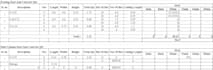 prepare construction quantity takeoff and boq in excel