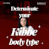 create your personalized style blueprint and clothing guide
