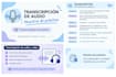 transcribiré audio y video a texto
