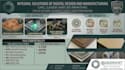 do 2d 3d design and vector tracing for cnc and 3d  printing