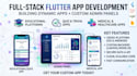 build a full stack flutter quiz app with an admin panel