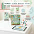be your online elementary science tutor for grades 1 to 5
