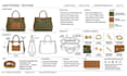 design bag techpack, duffle bag, tote bag, hand bag backpack