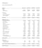 xero and qbo categorize and reconciliation