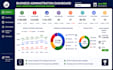 be your business virtual assistant
