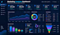 create marketing dashboard, data visualization, marketing analytics in powerbi