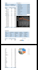 data cleaning and data analysis also automation