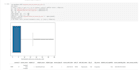 clean and analyze your data using python