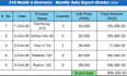 do professional excel data entry and automated sales tracker