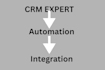 setup hubspot crm zapier automation