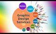 do graphic design that will help your business