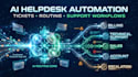 automate ai helpdesk, ticket routing and support workflows
