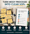 turn your messy business process into a clear sop