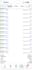 create lifetime profitable forex bot, forex ea, xauusd bot, scalper bot, hft bot