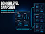 automate your lead follow up with gohighlevel