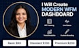 build animated wfm dashboard KPI tracker