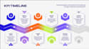 design animated powerpoint slides pptx presentation or template