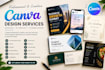 design canva template and mockup
