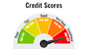remove your experian inquiries