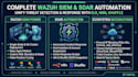 deploy and configure wazuh siem for your business