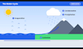 convert your PDF into an educational video with voiceover