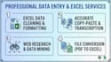 do fast data entry, excel data cleaning, and copy paste
