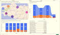 create a professional power bi dashboard
