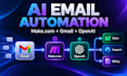 build make ai email automation with gmail and openai