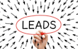 provide fresh recovery leads
