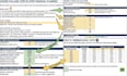 provide hourly rate calculator in excel