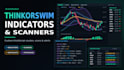 code your thinkorswim indicator, scanner, strategy, watchlist or keltner channel
