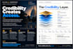build your govcon growth and credibility strategy