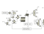 solve chemical engineering problems, calculations and process design