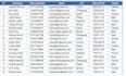 do data entry,  excel data entry