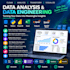 build etl pipelines using python, sql, pyspark and spark