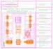 create professional 2d autocad electrical drawings