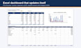 build custom excel trackers, dashboards and formulas