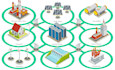 develop smart electricity distribution management system