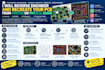 reverse engineer and clone your pcb board