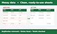 clean excel data, convert pdf to excel and fix messy spreadsheets
