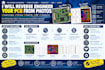 reverse engineer your pcb from photos