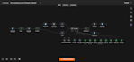 build a custom n8n automaton workflow for your business