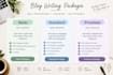write articles content post