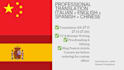 help you to translate, write and resume you text