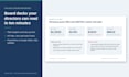 create a financial reporting deck with kpis
