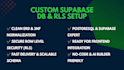 design and setup your supabase database with secure rls policies