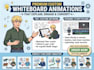 create custom doodle video and whiteboard animation