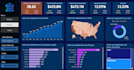 build world class dashboards and visuals in tableau