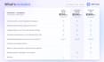 plan, write and schedule your facebook and instagram posts monthly